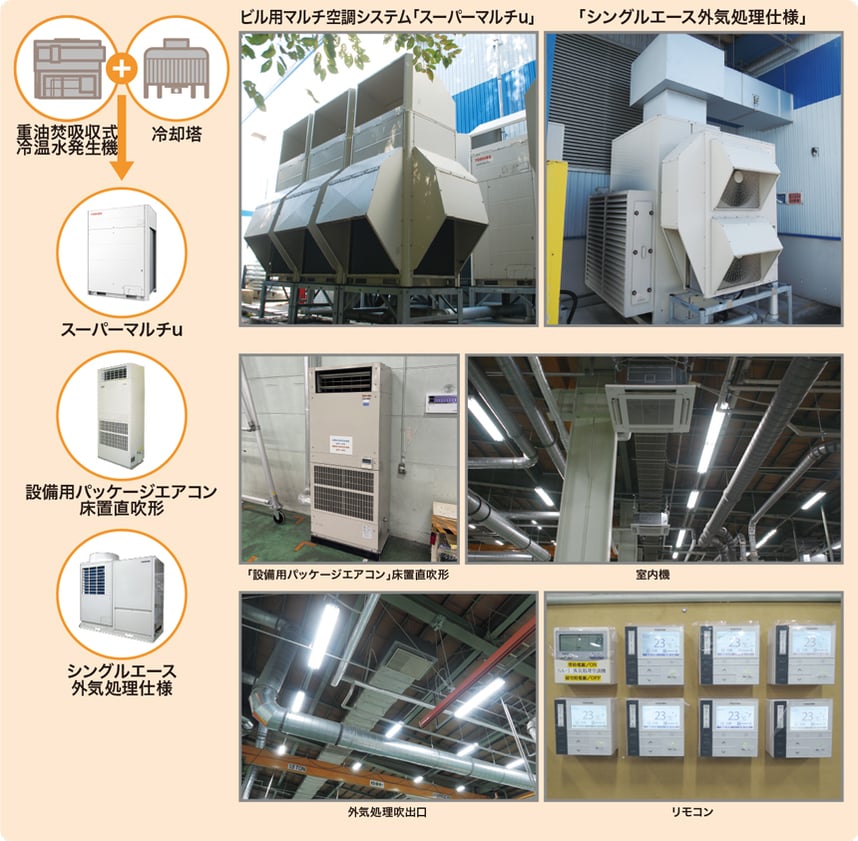 case_detail033-01