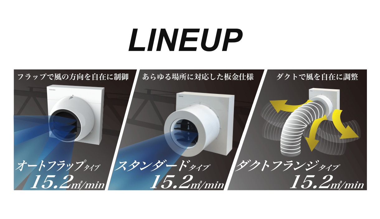 用途に合わせて選べるラインアップ