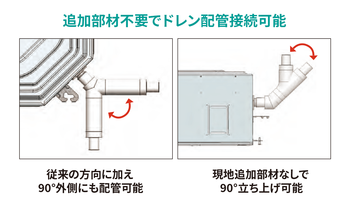 柔軟な施工対応力