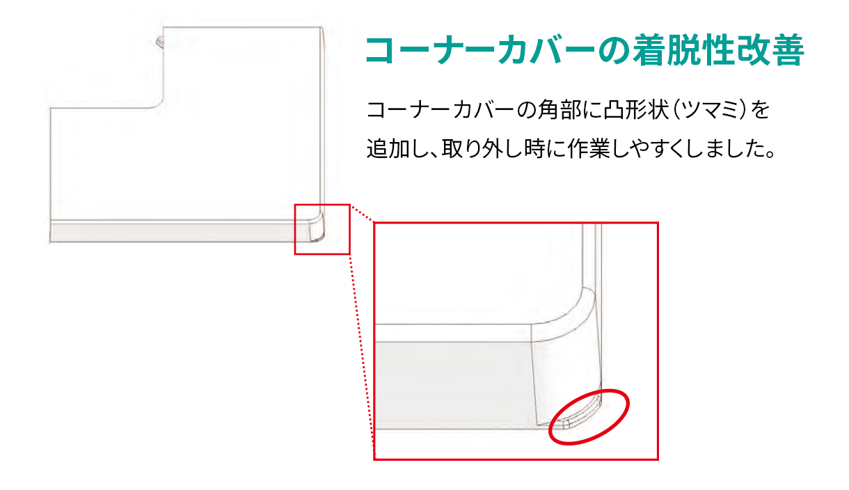 作業効率アップ