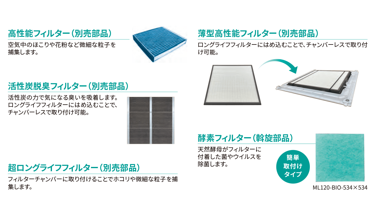 用途に応じて選べる多彩なフィルター