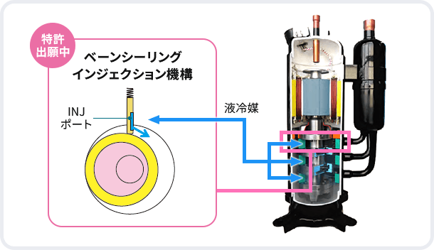 前述の内容を表した画像