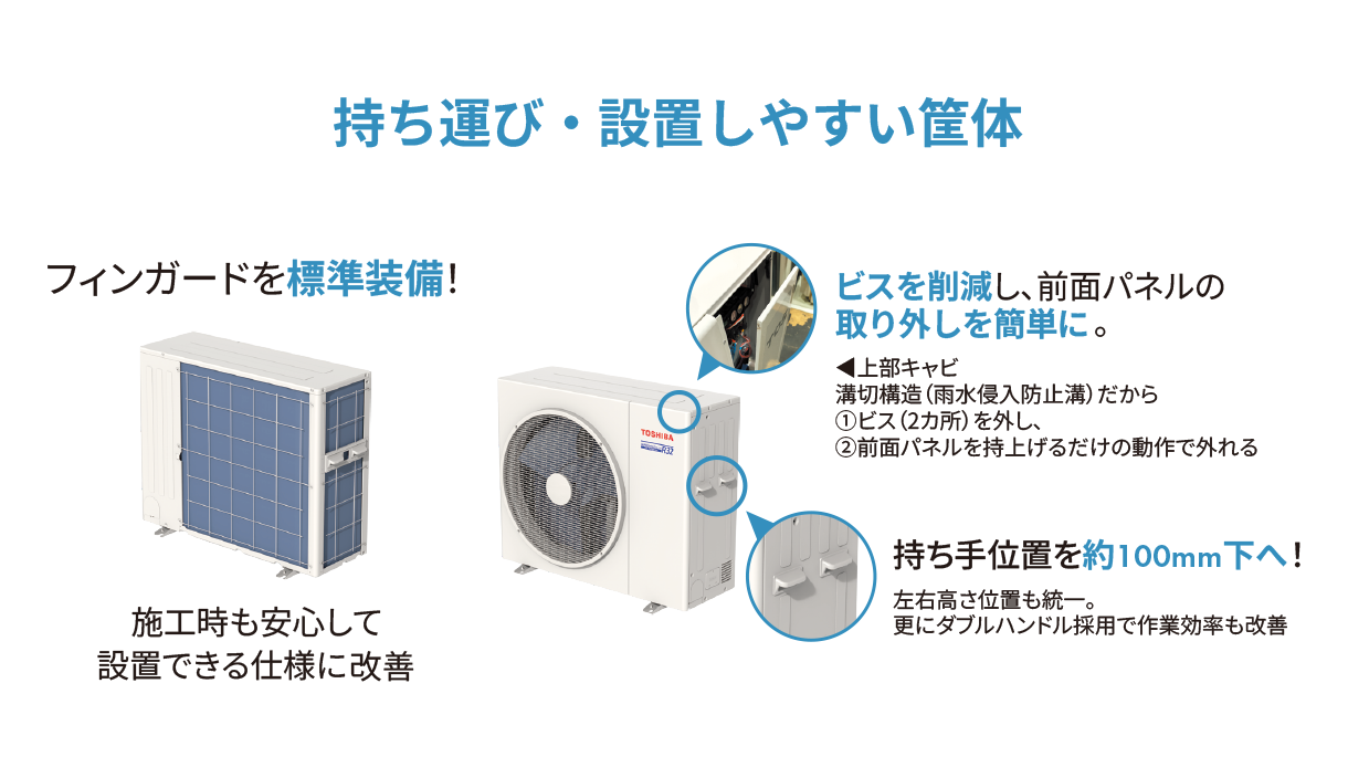 安心して施工できる筐体構造