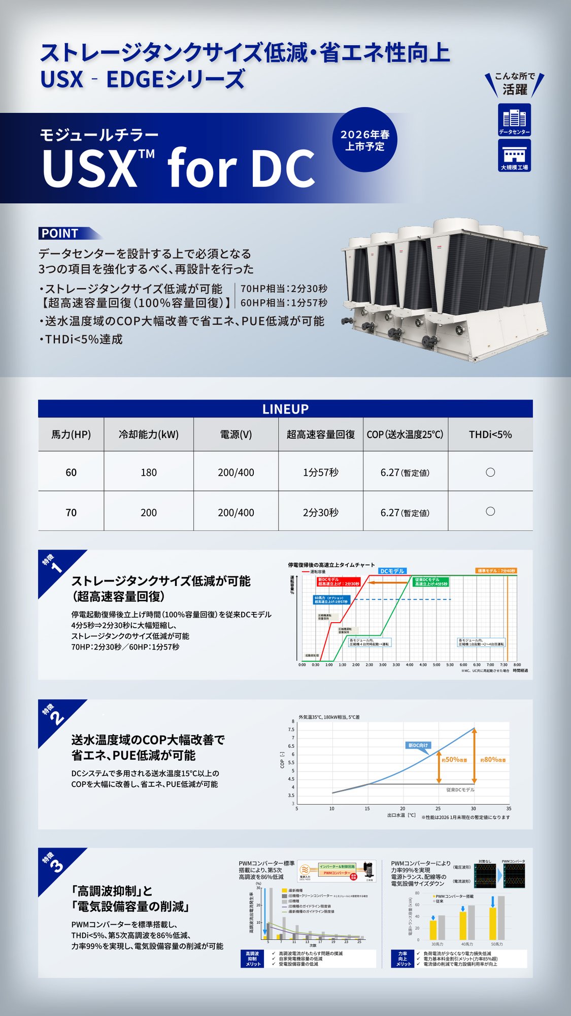 dc_usx_for_dc_img_01