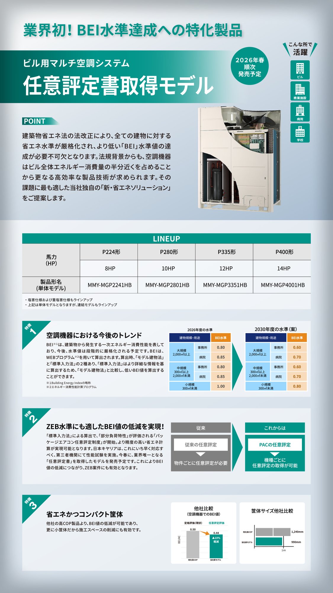 vrf_optional_certification_model_img_01