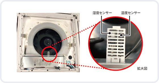 快適性指標に応じて温湿度をコントロール<br>「湿度センサー」を標準搭載